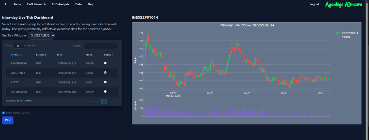 AImsara screenshot 7