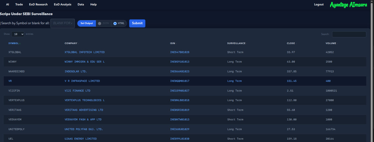 AImsara screenshot 2