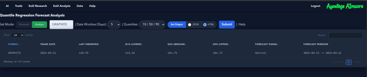 AImsara screenshot 5